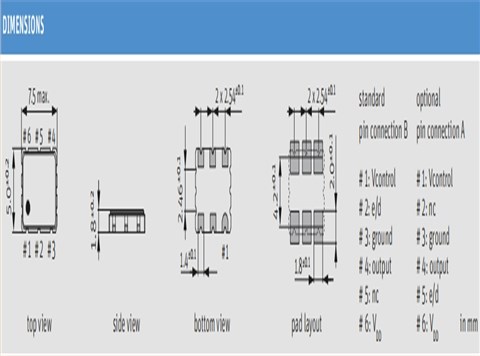 O 125 .0-JV75-B-3.3-10-B-T1|JAUCH品牌|7050|6G高品质晶振