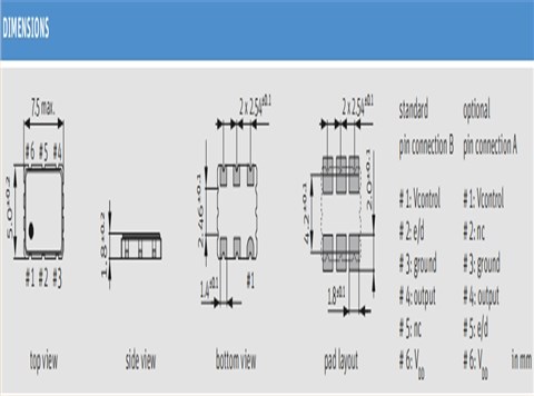 Jauch品牌,O 106 .25-JV75-B-3.3-10-B-T1,6G信号接收器晶振