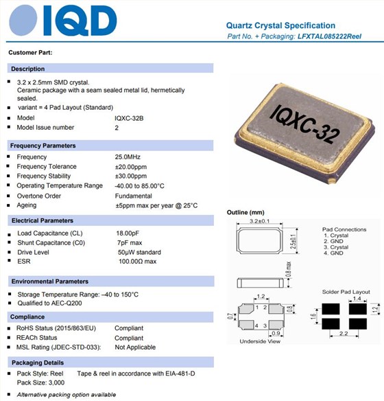 IQXC-32-2