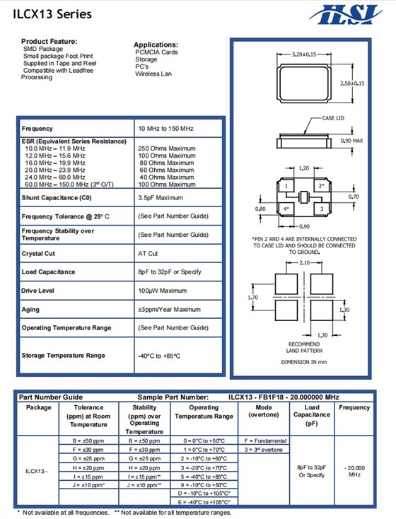 ILCX13 (3)