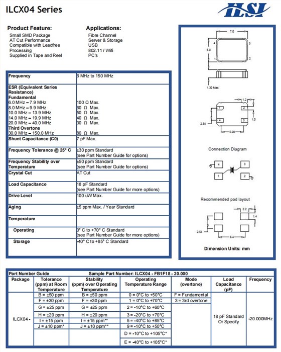ILCX04 (2)
