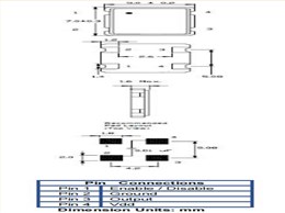 ISM91-3251BH-8.000MHz,ILSI品牌晶振,7050mm,光纤通道晶振