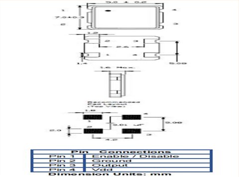 ISM91-3251BH-8.000MHz,ILSI品牌晶振,7050mm,光纤通道晶振