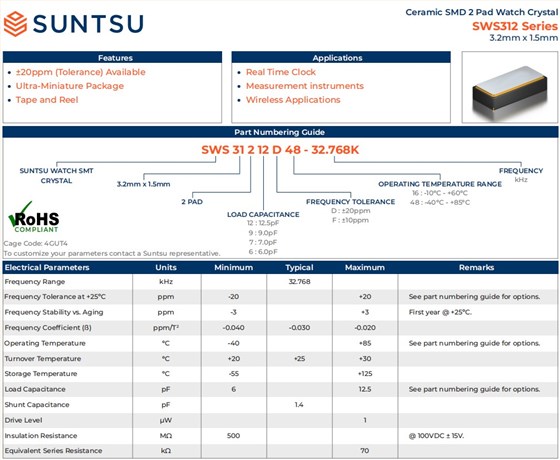 SWS312 (2)