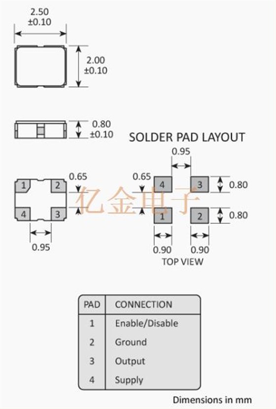 GXO-3201L 2520
