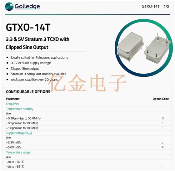 GTXO-14T