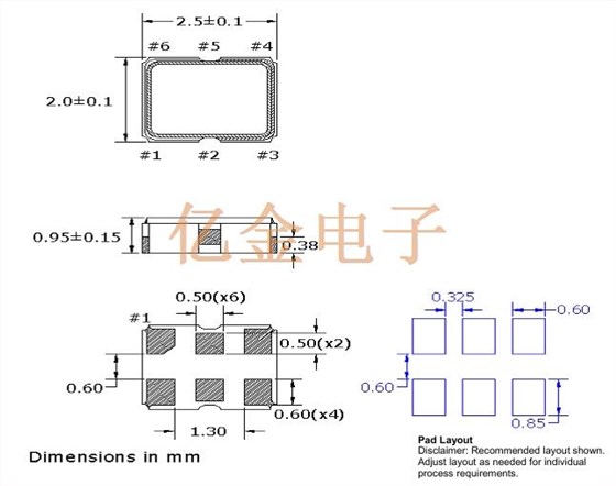 PE33J 2520 PECL