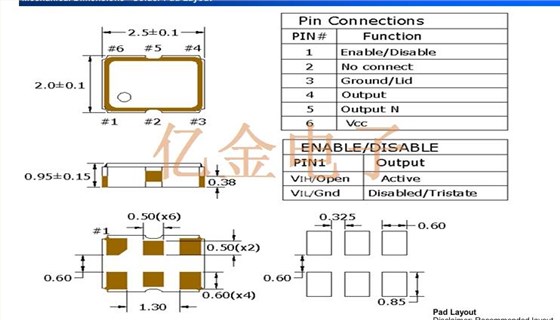 LV33J 2520 LVDS