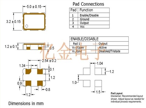Pletronics进口晶振,SM55振荡器,低抖动晶振,SM5545JEW-12.288MDK,CMOS振荡器