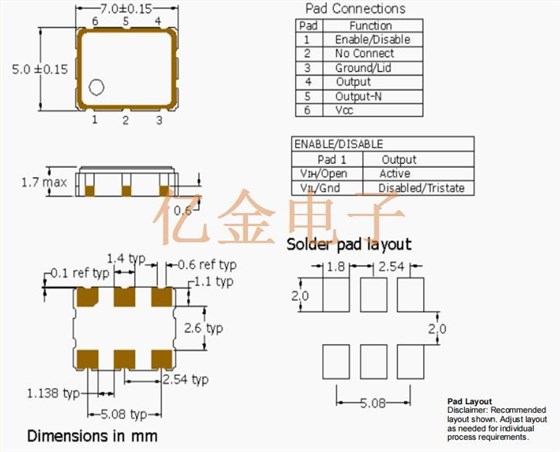 PE77J 3.3V 7050 PECL