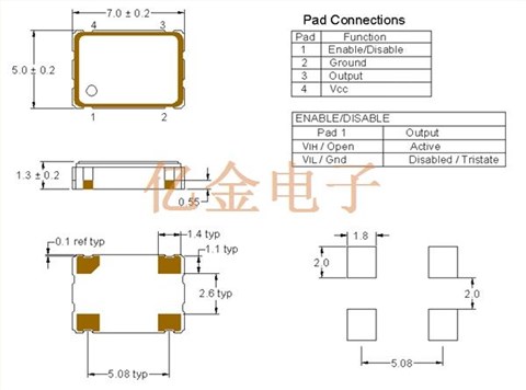 SM7745HV-40.0M,贴片有源晶振,美国进口Pletronics晶振,7050石英振荡器,SM77HV晶振