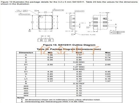 510BBA156M250BAG,Skyworks思佳讯晶振,Si510差分晶振