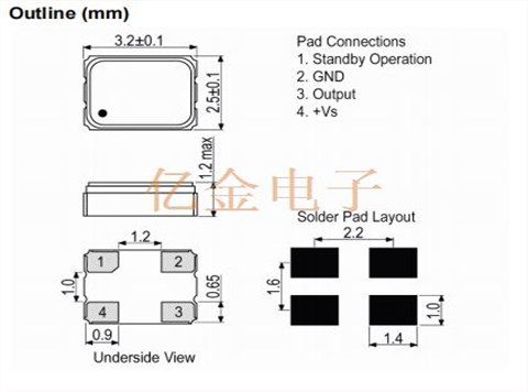 LFSPXO055678REEL,IQD进口晶振,CFPS-39有源晶振