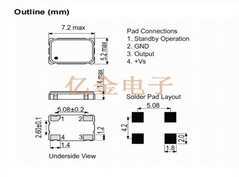 LFSPXO018041REEL,低功耗设备晶振,低频控制晶振