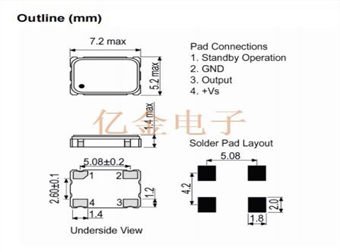 LFSPXO025876REEL,CFPS-72晶振,数字温度传感器