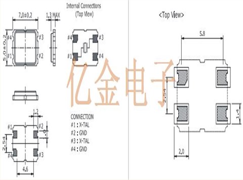 SM12110E3-20.00000-T&R,SUNNY品牌晶振,SX-7晶振
