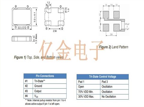 ECS-3963-160-AU-TR,ECS时钟晶体振荡器,3.3V晶振