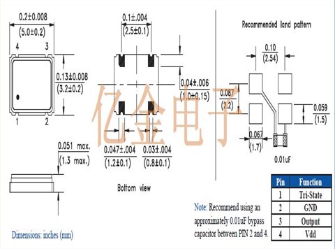 ASFLMB-24.000MHz-LC-T,Abracon蓝牙耳机晶振,LVCMOS输出晶振