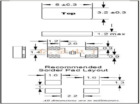 FC5BQCCMC12.0-T1,FOX福克斯晶振,5032四脚贴片晶振