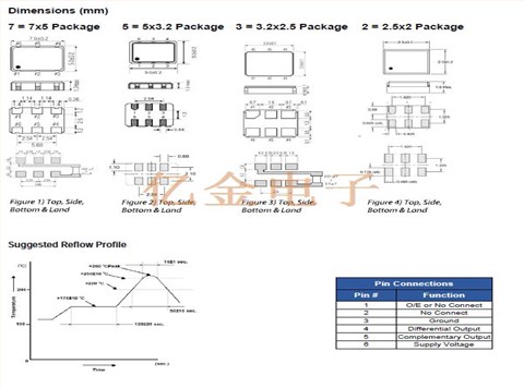 ECS-7050MV-400-BN,高性能晶振,7050伊西斯晶振
