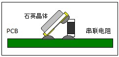 564