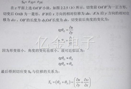 2.2.5（b）切变角度变化