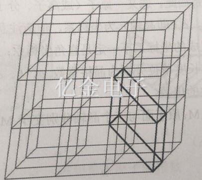 晶格示意图