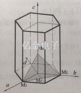 1.2.5原子面