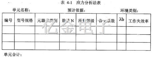 4-1应力分析法表