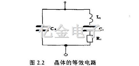 2.2晶体的等效电路