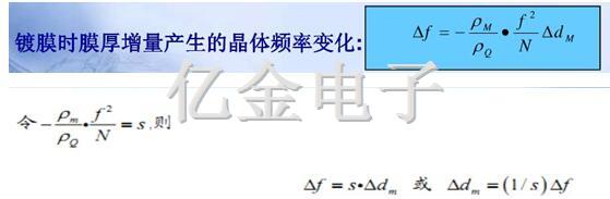 镀膜时膜厚增量产生的晶体频率变化