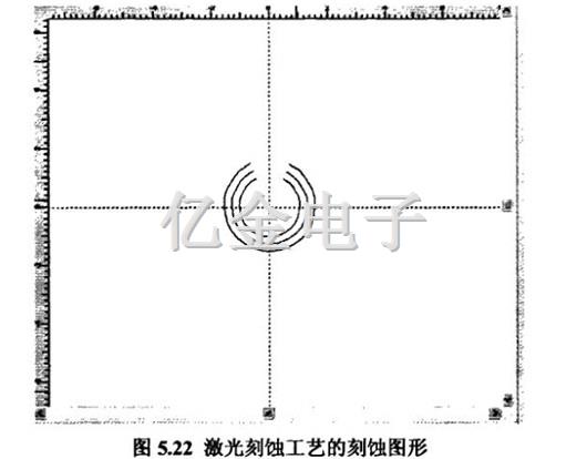 5.22激光刻蚀工艺的刻蚀图形