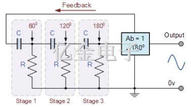 RC振荡器电路