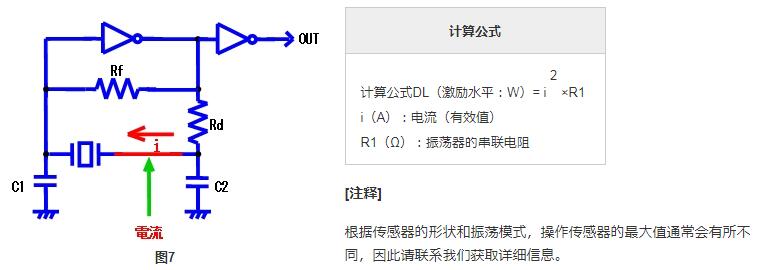 晶振,石英晶振振荡电路选定