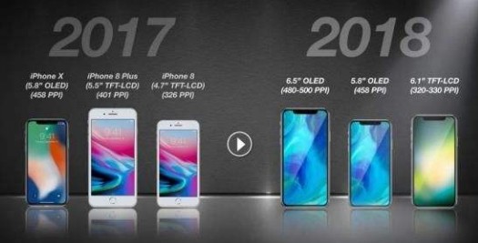 新款iPhone手机晶振,超薄小贴片晶振