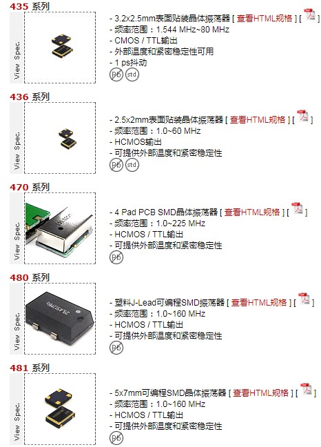 美国Oscilent晶振LV-PECL输出差分晶振型号列表