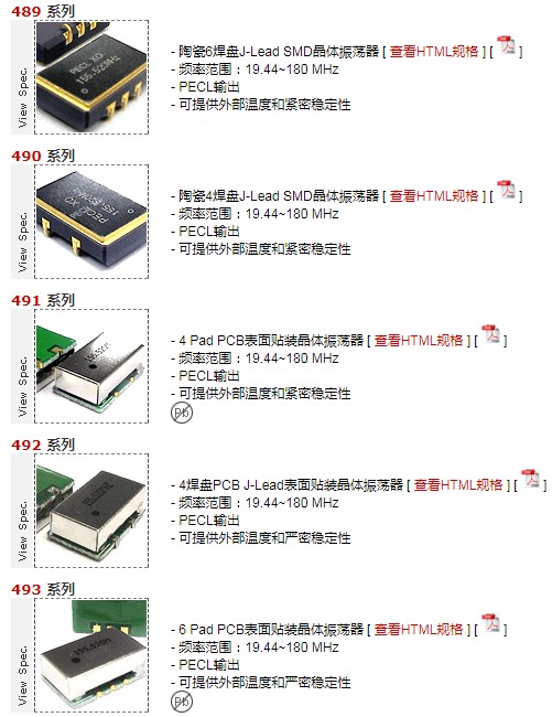 美国Oscilent晶振LV-PECL输出差分晶振型号列表