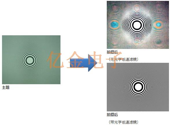 石英晶振水晶元件的由来以及生产制程