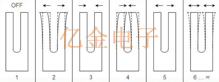 NKG CRYSTAL音叉石英晶体简介