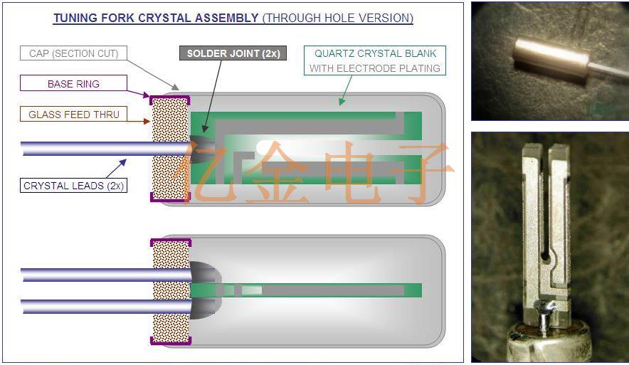 NKG CRYSTAL音叉石英晶体简介