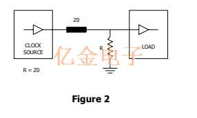 集成电路系统的平衡和低阻抗晶振的使用