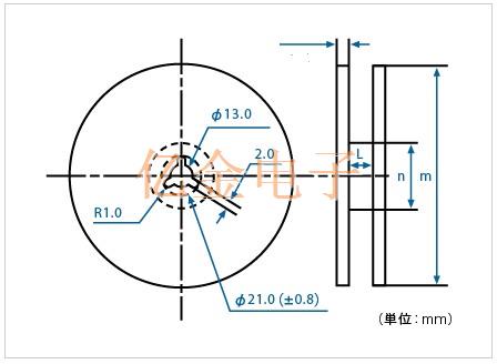 CITIZEN贴片晶振包装规范