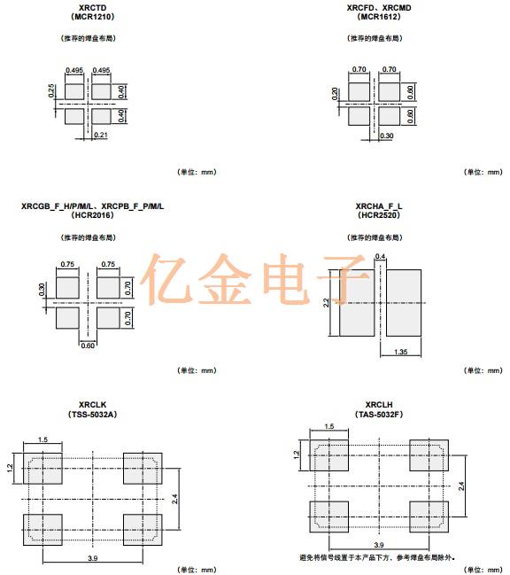 muRata石英晶体谐振器应用以及包装使用