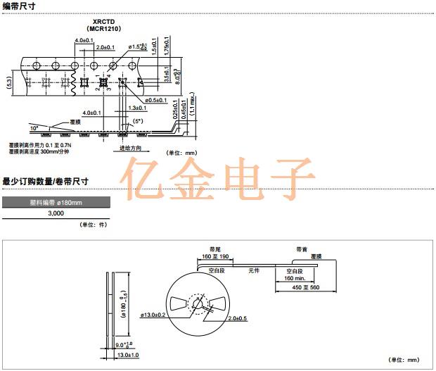 muRata石英晶体谐振器应用以及包装使用