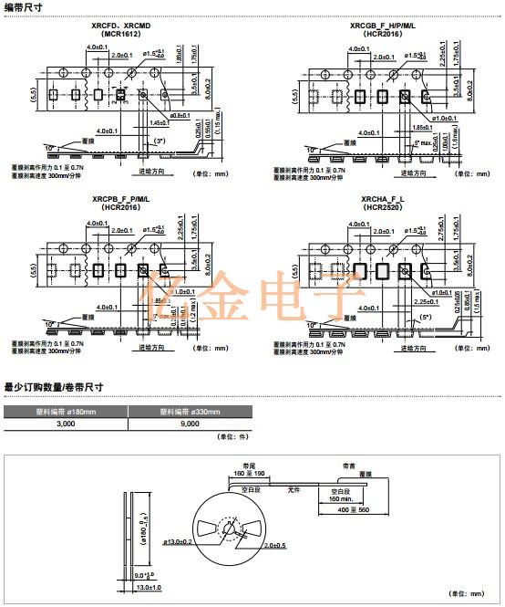 muRata石英晶体谐振器应用以及包装使用