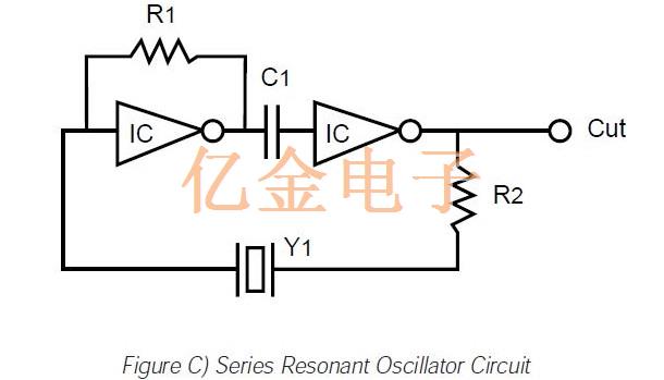 有关ECS振荡器电路设计考虑因素的信息