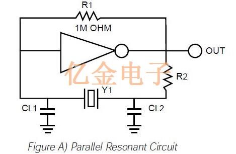 有关ECS振荡器电路设计考虑因素的信息