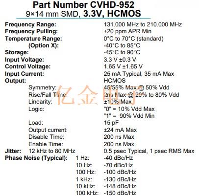 美国瑞斯克超低相位HCMOS输出VCXO晶振