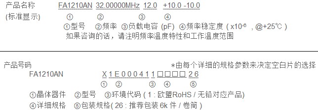 爱普生最新推出FA1210AN超薄小MHZ晶体单元