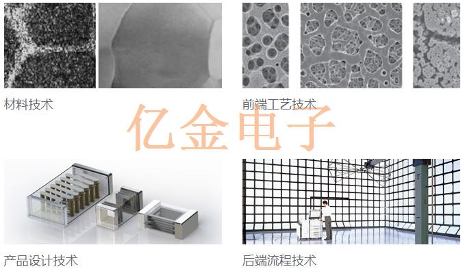 muRata的材料技术以及前端工艺技术介绍